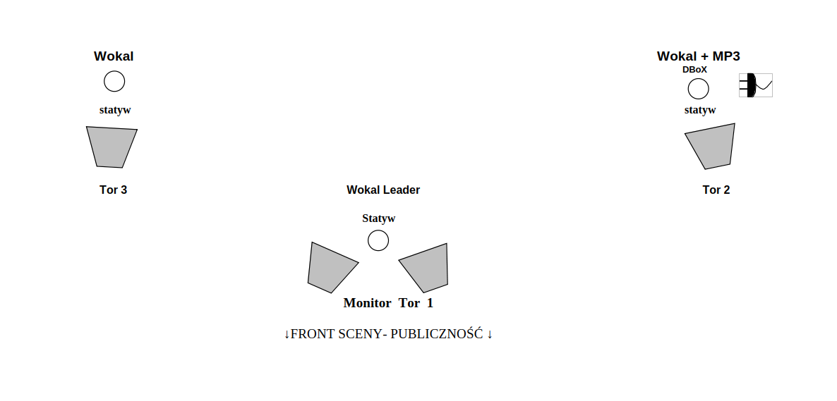 Rider koncertowy Bayer Full